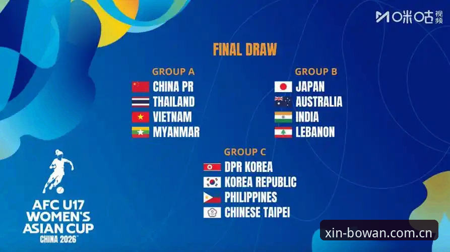 U17世界杯抽签结果出炉，在博万体育平台观赛必备知识